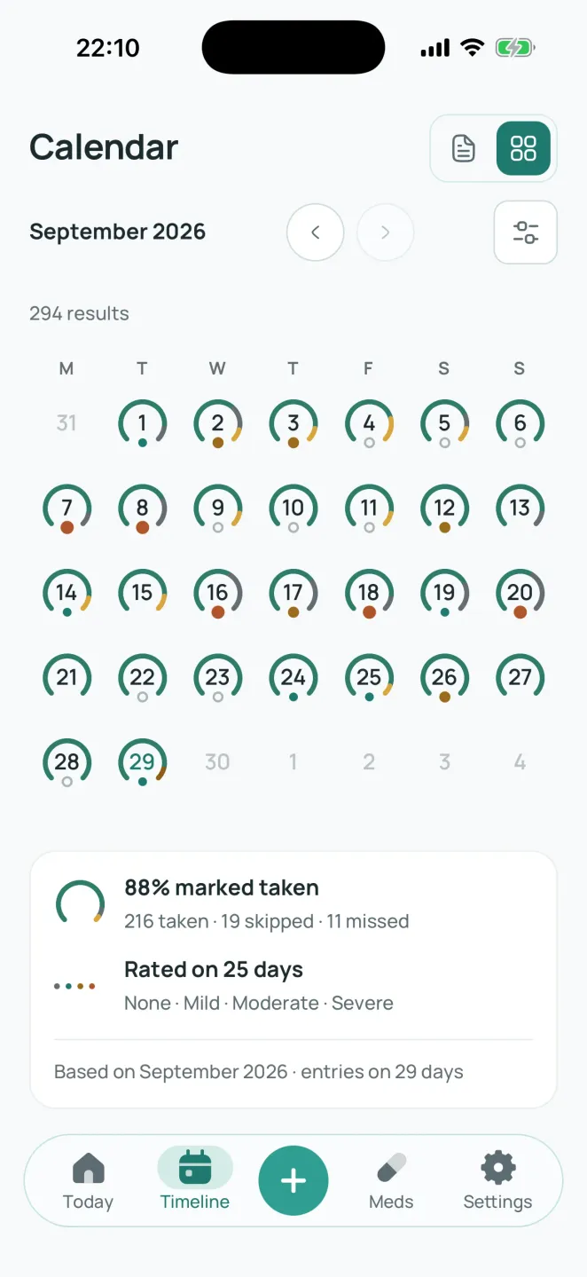 Ammel's calendar: a ring for each day of September, and a summary of 88% of doses marked taken.