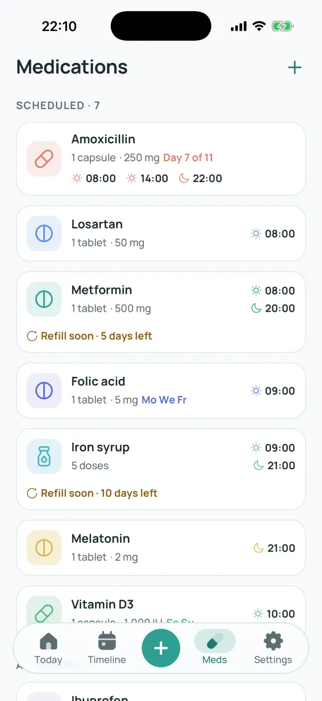Ammel's Medications screen: seven scheduled medications with their times, two of them marked Refill soon.